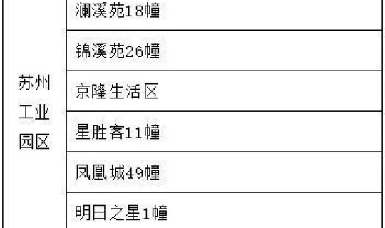 今日全国疫情最新消息新增病例多少 今天新增本土确诊病例多少例 今日全国疫情最新消息新增病例多少 今天新增本土确诊病例多少例