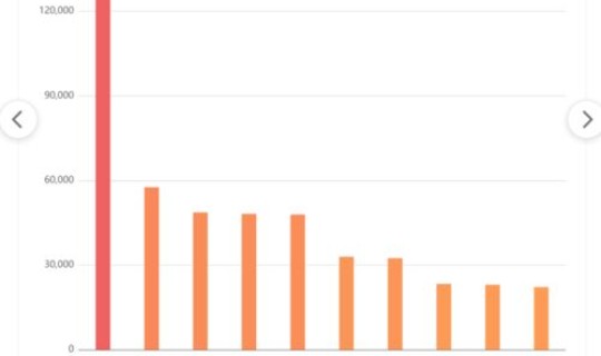 中山新冠肺炎最新消息今天，11月26日中山市新冠肺炎疫情情况