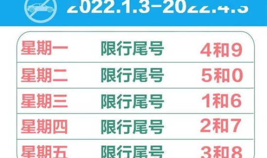 元旦限号规定(元旦限号吗)