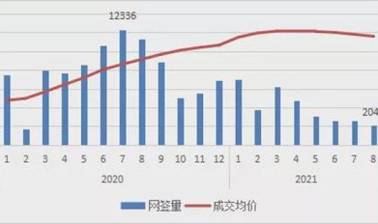 海淀疫情情况(北京海淀已划定封控区13个)