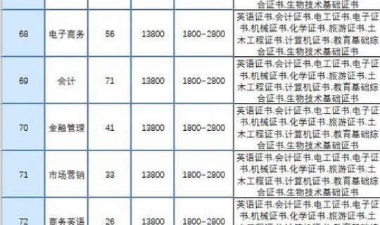 巩义 疫情(巩义防疫最新政策新规) 巩义 疫情(巩义防疫最新政策新规)