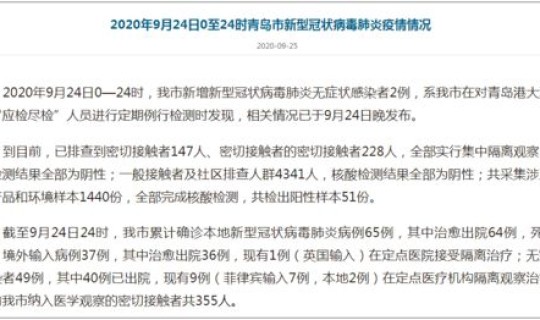沈阳新冠复阳患者行动轨迹(临沂新冠复阳人员活动轨迹公布)