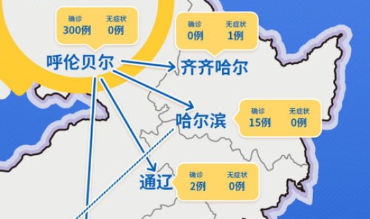 满洲里疫情最新进展？新型流感疫情最新消息