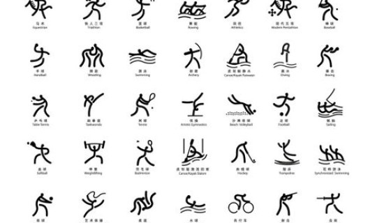 冬季奥运会项目？奥运会每个项目的图标