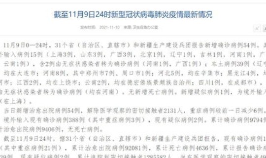 31省份新增本土确诊47例，31省份新增本土确诊20例n