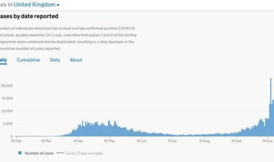 集宁市疫情情况数据说明(疫情数据)