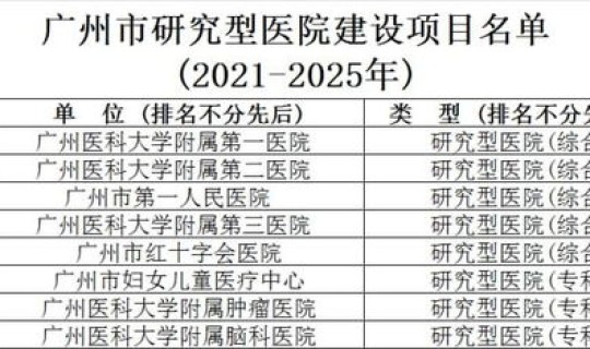 2022年春节假期调休，春节假期算在正常休息里面吗