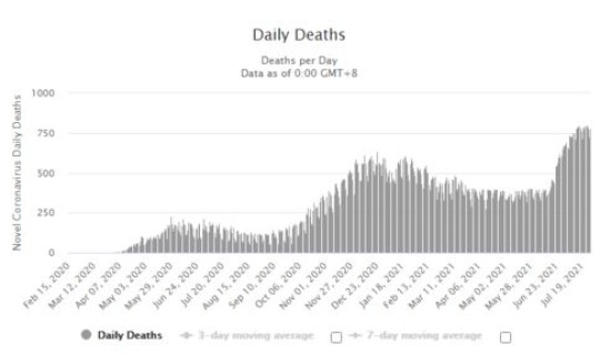 南京疫情毒株德尔塔症状有哪些，2020年南京疫情