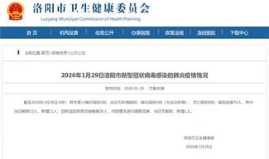 今天洛阳疫情新增多少例(洛阳疫情)