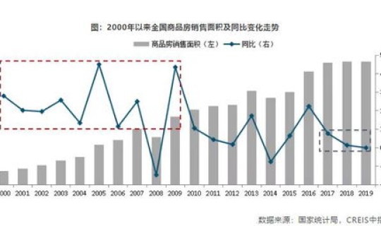 11月份疫情2次爆发是哪一年(sars爆发是哪一年)