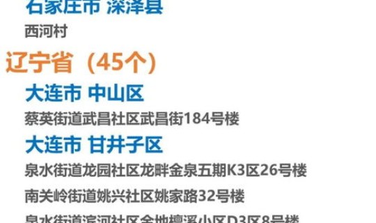 山东中风险地区2021？山东疫情风险地区图最新