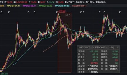 深圳新增两例 深圳8例新