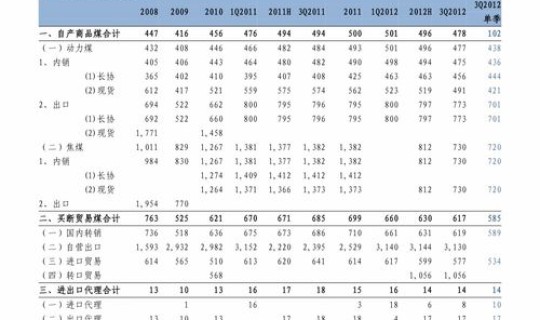 熔断是什么意思民航，熔断机制什么意思