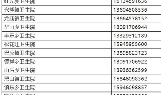 巴彦县疫情通报 黑龙江省巴彦县疫情怎么样
