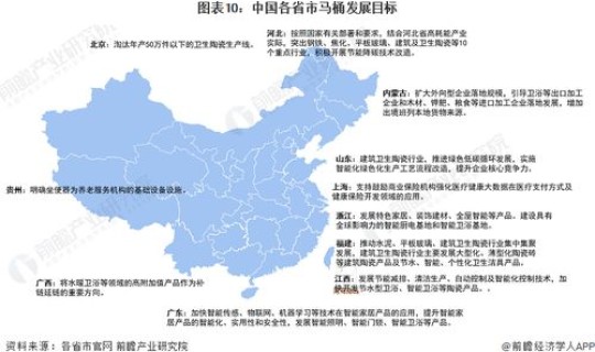 中国疫情重灾区省份划分？中国各省地方病