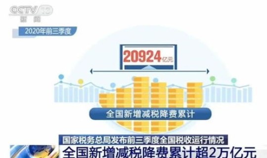 山东青岛最新疫情最新数据(山东有疫情吗)