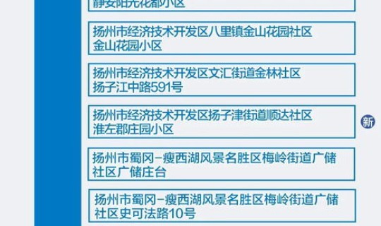 全国共有49个中风险地区？高风险国家地区名单查询