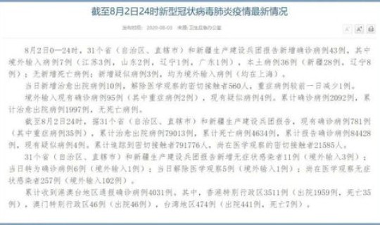 31省份新增确诊26例含本土2例，31个省今天新增多少例