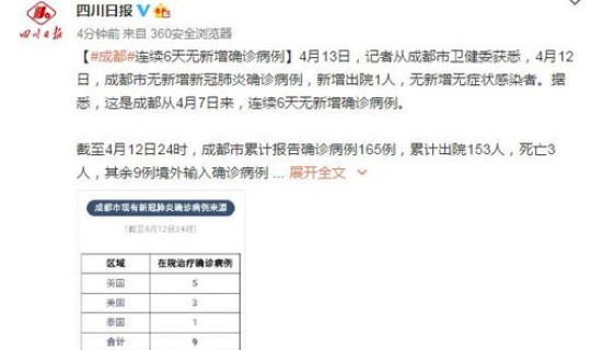 成都新增新冠肺炎最新消息今天？今天成都确诊新冠肺炎