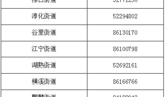 南京秦淮区发现一例(关于南京市玄武区新增一例核酸检测异常人员的情况通报)