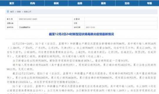 31省份新增本土确诊病例1例，31省份新增确诊80例