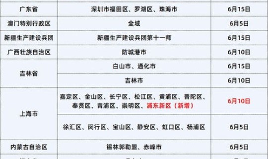 成都疫情最新情况 最新消息通知 广东疫情最新消息通知 成都疫情最新情况 最新消息通知 广东疫情最新消息通知
