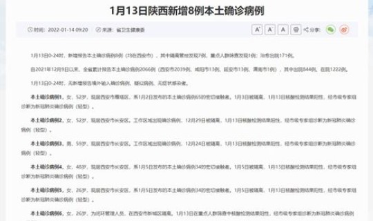 西安确诊了多少例新冠？西安确诊病例最新消息
