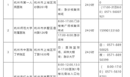 杭州通报1例无症状病例(杭州最近流行的病毒)