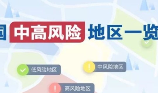 全国中高风险地区明单？高风险什么意思