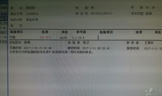 为什么确诊人数越来越多了？最近医院病人越来越多