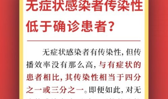 2021年春节期间疫情会反弹吗 春节期间疫情会严重吗