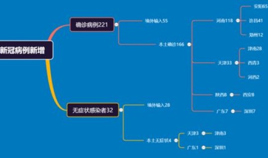 南京疫情防控最新通知 南京市疾控中心官网