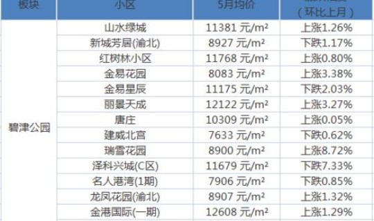 2021年河北邢台全市解封时间 河北2021年8月几号解封