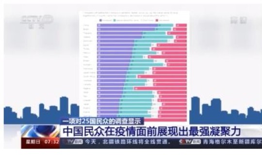 山东疫情厉害吗最新消息	，中国疫情最新情况