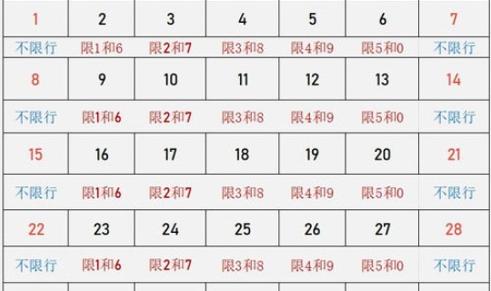 北京限行轮换2021年，北京限行轮换时间表