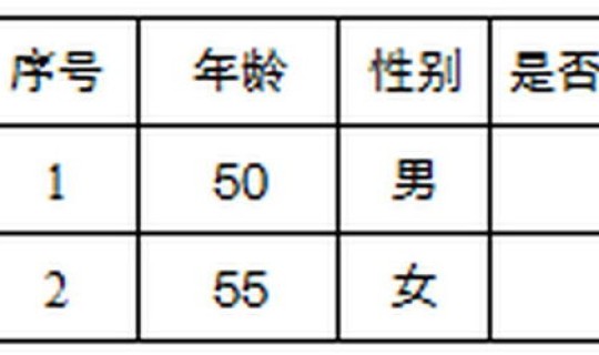 北京累计新增病例最新消息 北京现在有什么病毒感染