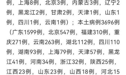 12月13日最新疫情？疫情通报全国最新疫情通报