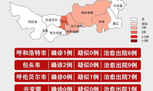 内蒙包头市疫情(内蒙古发布疫情)