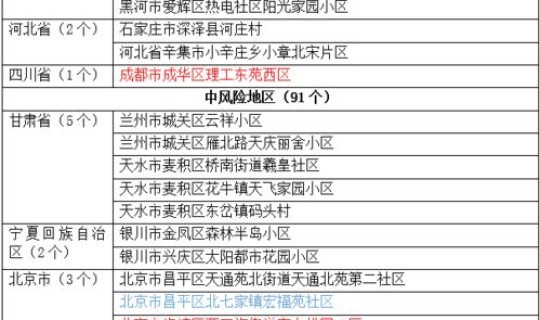 抵京后实行14天健康监测是隔离吗？北京14天居家健康监测是什么意思