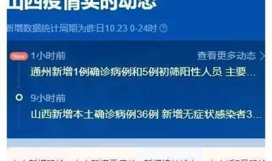 山西疫情最新消息今天新增病例?山西最新的疫情情况 最新消息 山西疫情最新消息今天新增病例?山西最新的疫情情况 最新消息