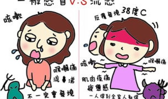 大连疫情为什么反复 为什么会反复流感