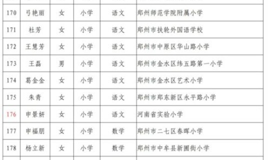 汕头教育局疫情通知 汕头市教育局招聘教师公告