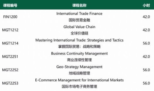 洛阳限号2021最新通知2月，洛阳限号查询表