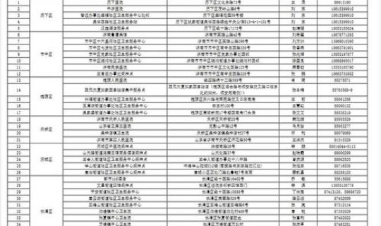 北京新增一处中风险地区是哪里，北京新增1个中风险地区是哪个小区