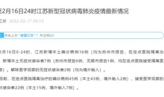 新增16例确诊病例省区，6省新增本土30例疫情