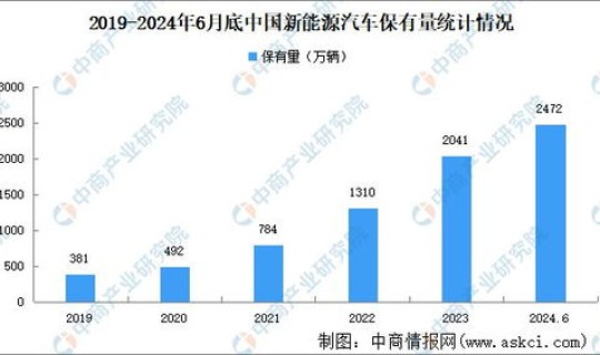 四川疫情最新数据消息今天新增 新型流感疫情最新消息