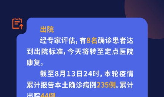 上海新增4个中风险地区？上海又有新病毒了吗