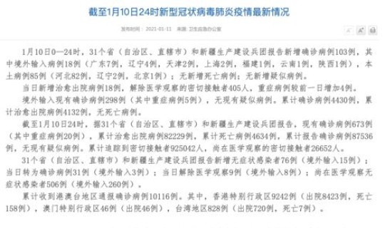 31省新增103例：本土88例？31个省今天新增多少例