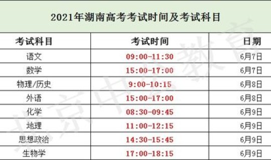高考几天2021 高考时间还有多少天 高考几天2021 高考时间还有多少天