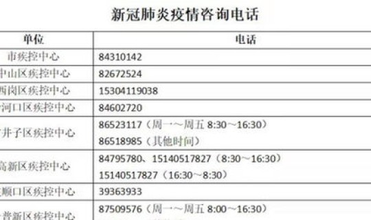 广州排查发现11例阳性患者(11月15日江门江海区发现1例新冠肺炎核酸检测阳性病例)